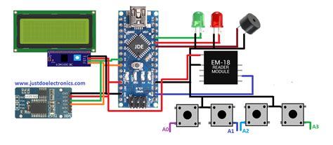 arduino rfid attendance system|rfid based attendance system images.